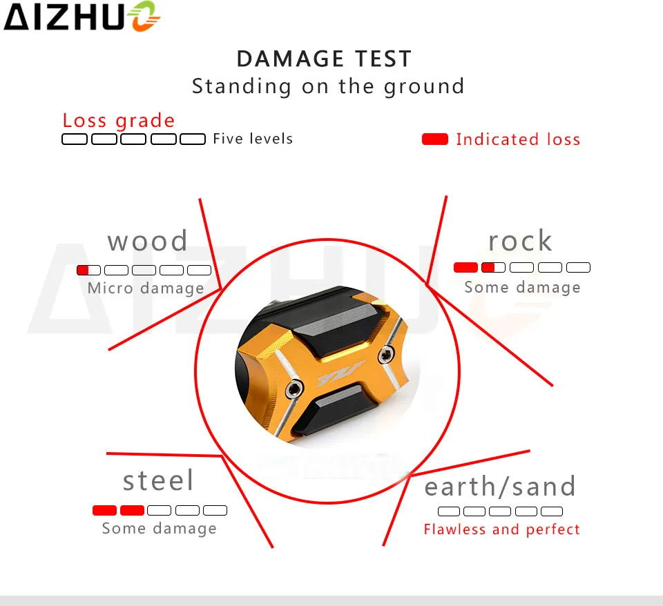 test5