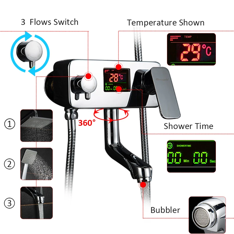 Quyanre хром цифровой дисплей смеситель для душа набор воды динамический цифровой Интеллектуальный цифровой дисплей смеситель для душа светодиодный душ