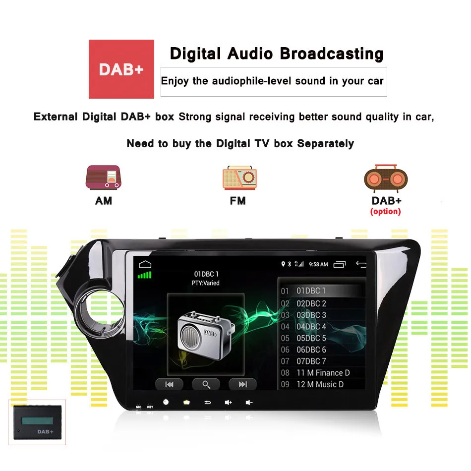 Cheap 4G RAM HD 9" Android 9.0 car audio FOR KIA K2/RIO 2010-2015 car dvd player Wifi SD/USB Radio multimedia Gps navigation system 4