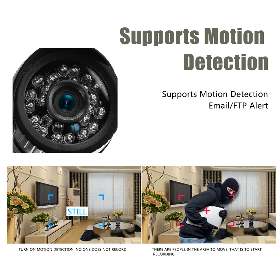 Image result for BESDER 2.8mm Wide IP Camera 1080P 960P 720P Email Alert XMEye ONVIF P2P Motion Detection RTSP 48V POE Surveillance CCTV Outdoor