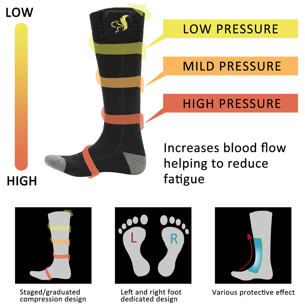 Теплые хлопковые носки с подогревом спортивные лыжные носки зимние гетры для ног электрические согревающие носки съемные и моющиеся для мужчин и женщин