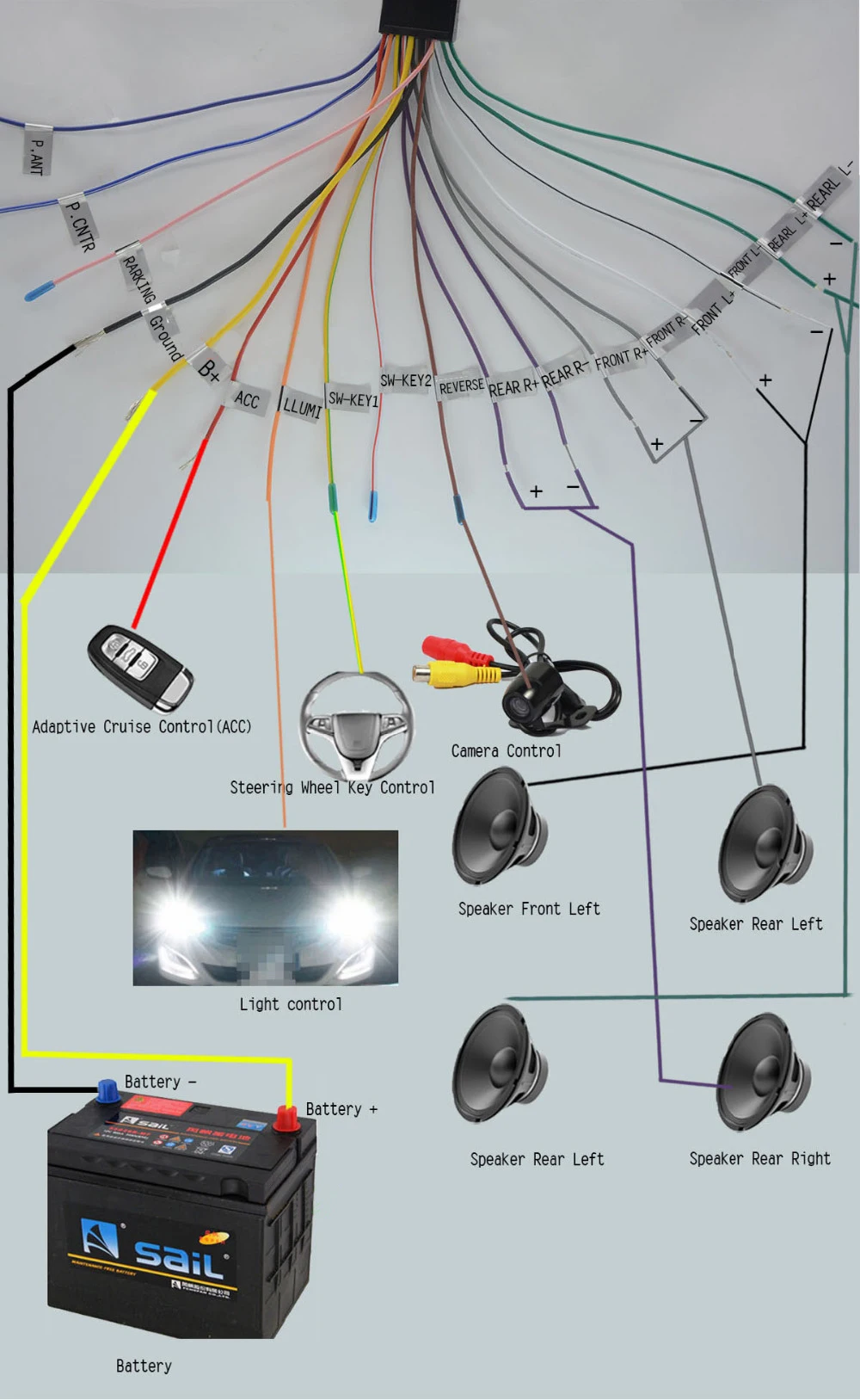Excellent 6.2" 2 Din universal Car dvd Player gps navigaton for Nissan/Hyundai Elantra/Sonata/Santa Fe/Verna/Tucson/Accent/I20 29 Excellent 6.2" 2 Din universal Car dvd Player gps navigaton for Nissan/Hyundai Elantra/Sonata/Santa Fe/Verna/Tucson/Accent/I20 29