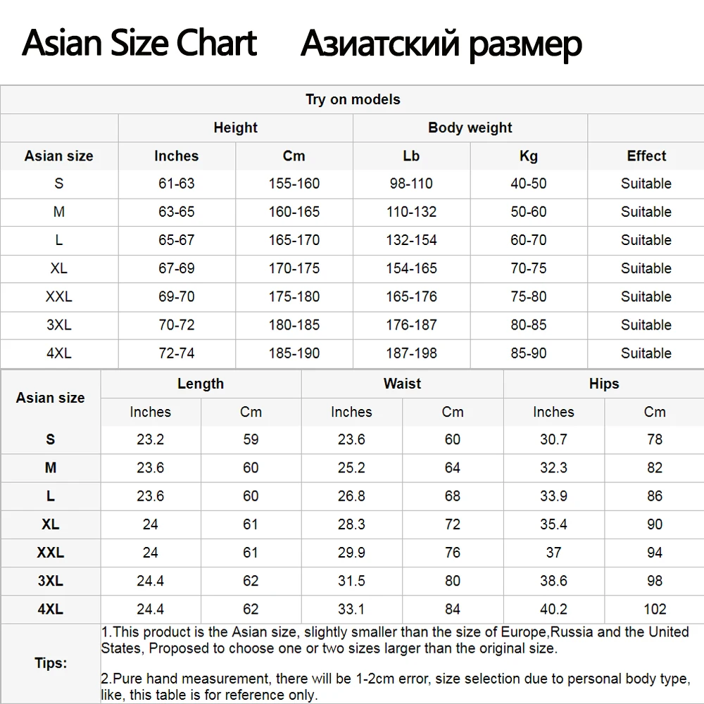 Рисунок 2 - KYKU настроить юбки для женщин