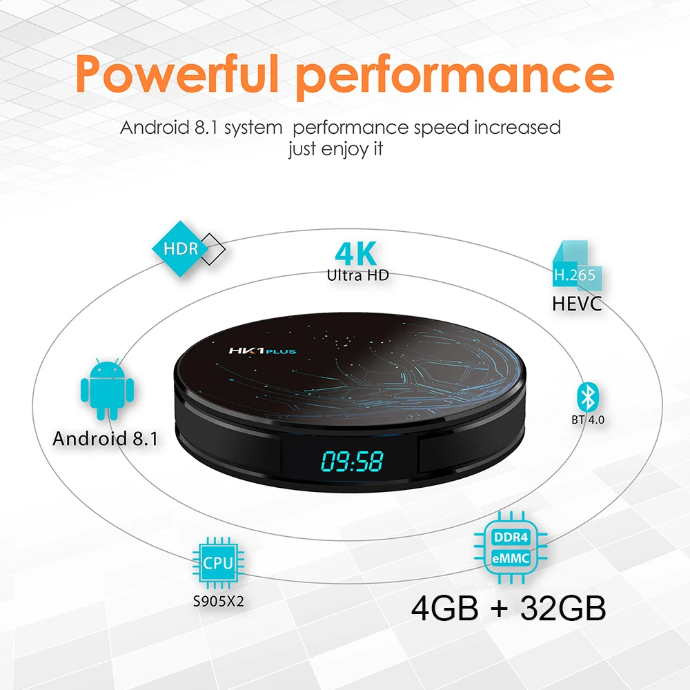 HK1PLUS Amlogic S905X2 Android 8,1 четырехъядерный ТВ приставка 4 ГБ/32 ГБ 2,4 г/5 ГГц двойной wifi BT4.0 10/100 LAN предустановленный медиаплеер
