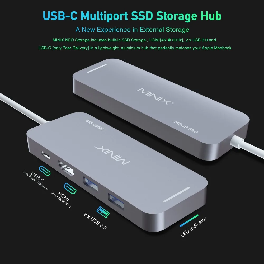 MINIX NEO C-S2 USB концентратор 3,0 USB-C многопортовый Тип C концентратор адаптер SSD хранения HDMI USB 3,0 120G/240G все в одном для MacBook Pro