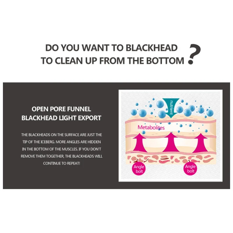 Бамбукового древесного угля по уходу за кожей всасывание черная маска blackhead Remover для носа и лица маска для очищения пор срывая пилинг