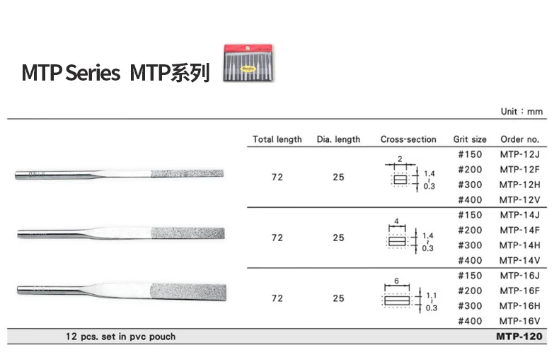 MTF_08