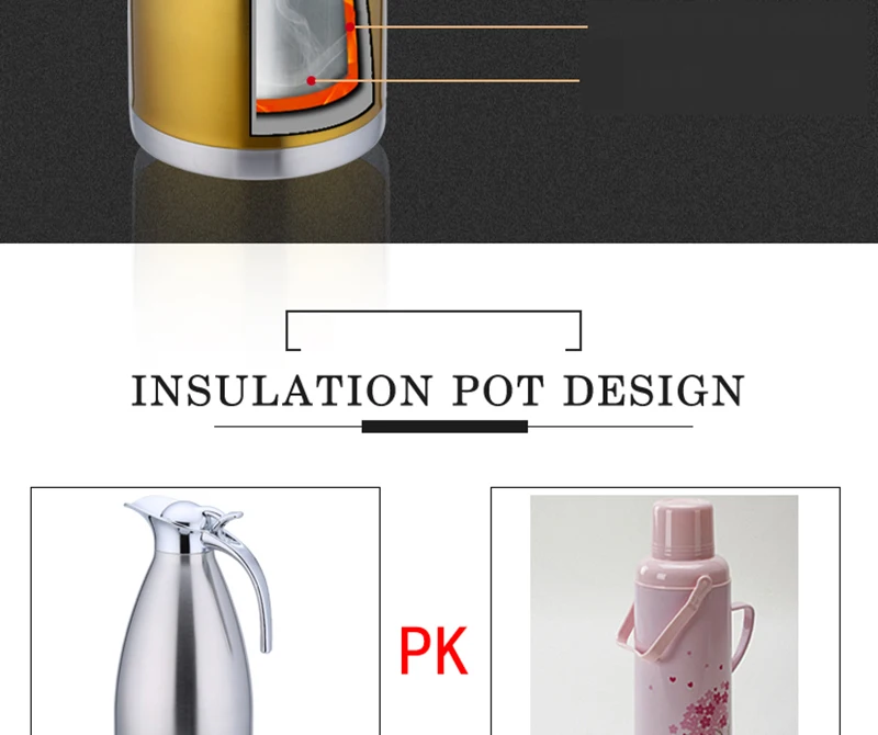 2 Liter Large Coffee Carafe Double Wall Stainless Steel Thermal Bottles Flask Tea Pot Jug With Lid Vacuum Insulated Thermos Coffee Carafe16