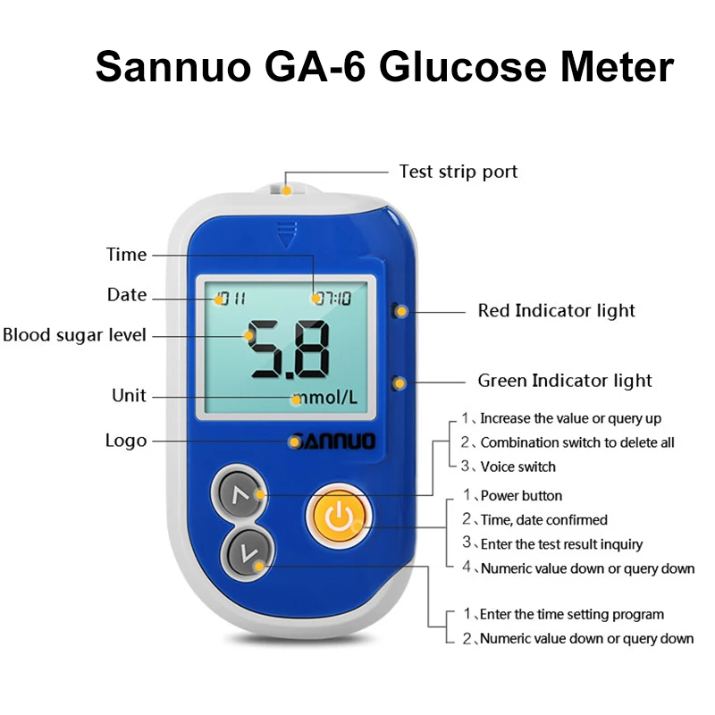 Sannuo GA-6 глюкометр/система контроля уровня глюкозы в крови/машина для измерения уровня сахара в крови с 50/100 тест-полосками для диабетиков
