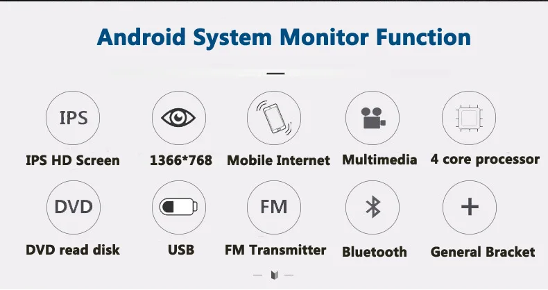 Лучший 10," Автомобильный подголовник dvd-плеер Android 6,0 планшетный ПК 1080P HD wifi/HDMI/USB/TF/BT ram 1 Гб Поддержка приложения Android с батареей