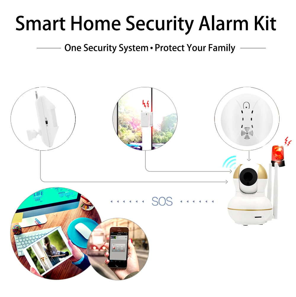 Wistino Alarm Systems Security WIFI IP Camera Security System Video Monitor Surveillance Camera Wireless Home Alarm System With Sensor Alarm Wifi kit Smart Home Camera (8)