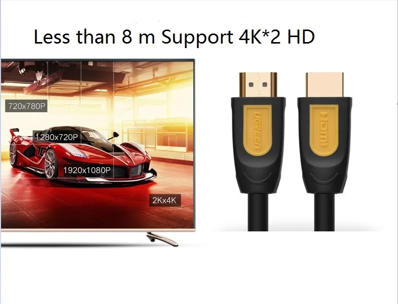 Зеленый альянс Кабель hdmi hd кабель версии 1,4 3d данных подходящий к Декодер каналов кабельного телевидения компьютерной приставки к телевизору компьютер подключение к телевизору 1/3/10 m