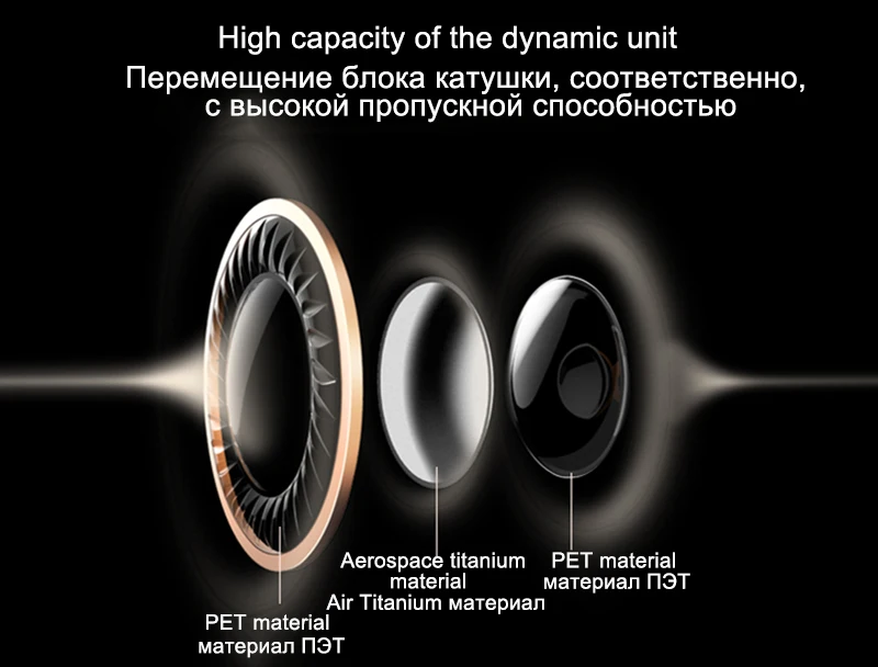 SENFER DT2 IE800 версия 2 Керамический наушник динамический микрофон с BA Гибридный привод с функцией подачи Хай-Фай музыки DJ Studio Earplhone с MMCX Интерфейс