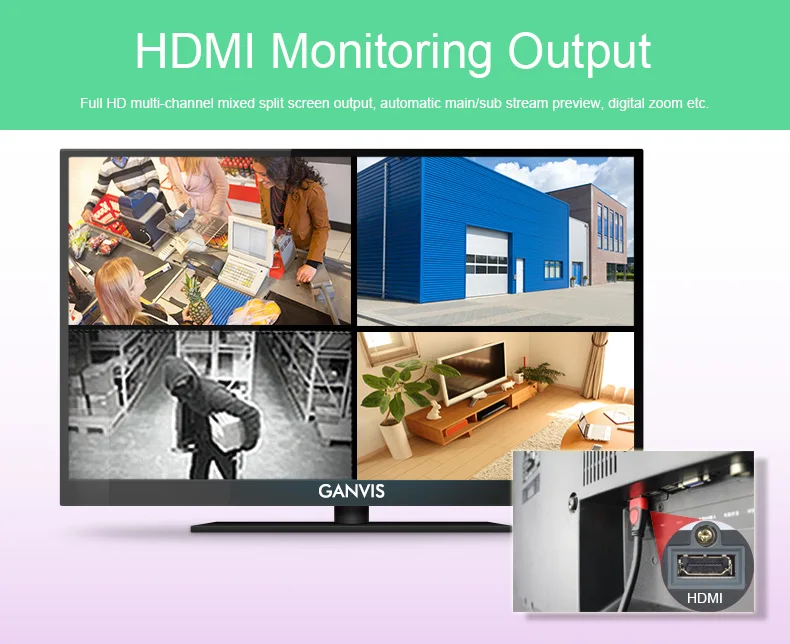 HDMI