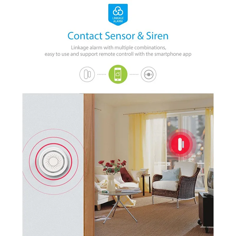 WiFi Smart Home Video Alarm Kits With 1.0MP IP Camera PIR Motion Sensor Contact Sensor Siren Alarm Support Two-Way Audio Alarm