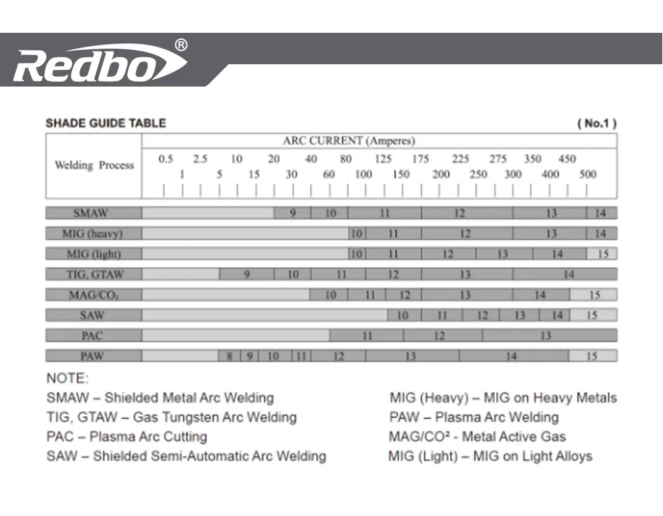REDBO--LYG-4300-_08