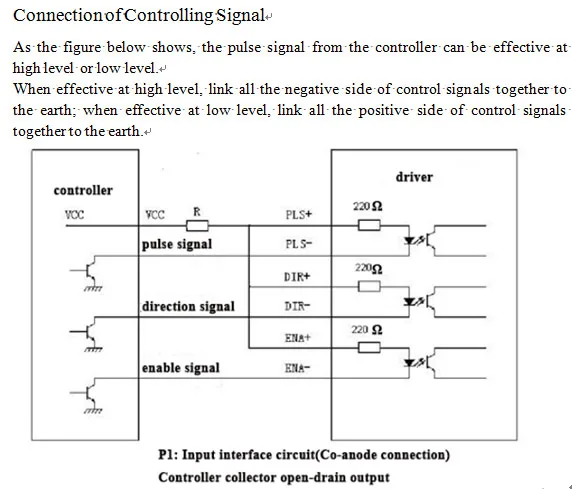DM542 connection of controlling signal(1)