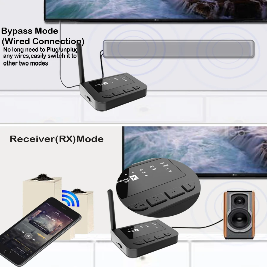 Jack da 3.5mm 80m Long Range Wireless aptx hd bluetooth 5.0 AUX audio di Musica trasmettitore Ricev