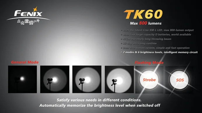 fenix TK60 11