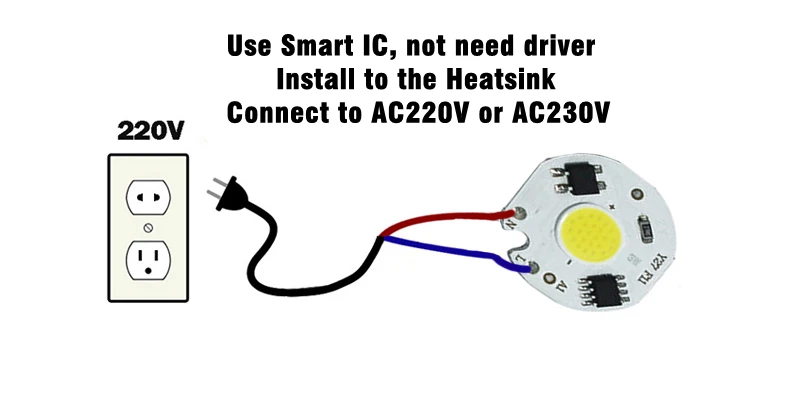 2-10 шт. 3W 5 Вт 7 Вт 10 Вт 12 Вт светодиодный COB Чип 220 В Smart IC Драйвер лампы красного, зеленого и синего цвета светильник источник света для DIY прожектор светильник Точечный светильник