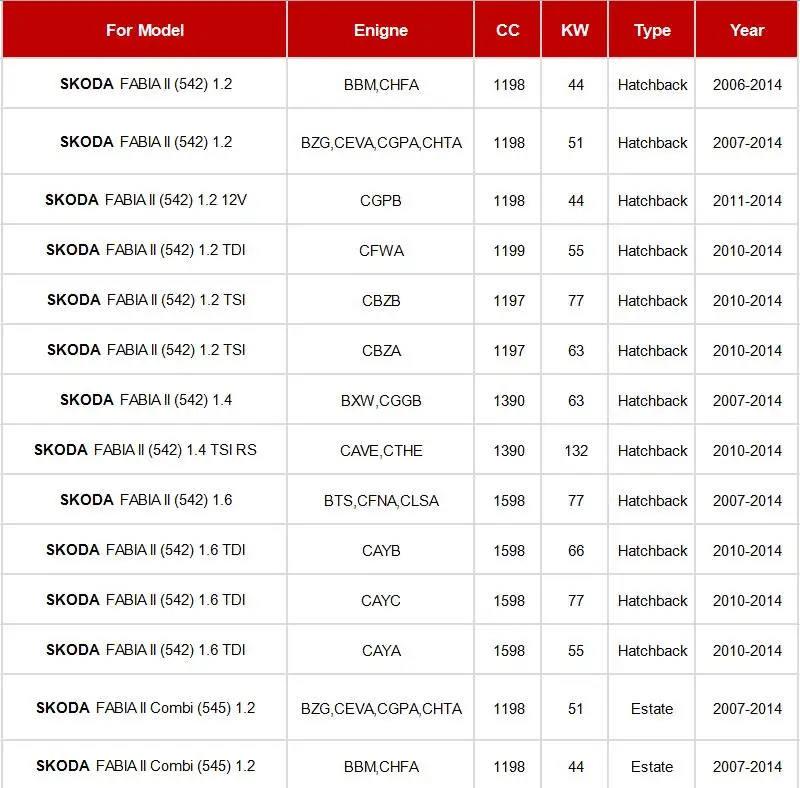 Воздушный фильтр 3 шт. для Volkswagen Polo 2011- Jettas Santana 2011-/Skoda Fabia Rapid 2011-19 автомобильные Внешние фильтры в сборе