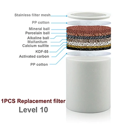 10 Stages Shower water filter with activated carbon vitamin C mineral ball filter for bathroom SPA for household water purifier (4)