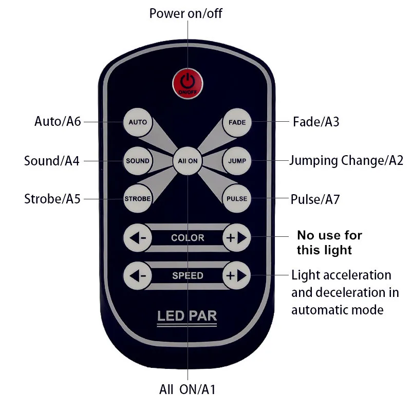 54 Вт УФ светодиодный сценический светильник 3x18 светодиодный S RGB DJ проектор DMX512 Master-slave диско светильник Точечный светильник дистанционный Звук Активированный контроль