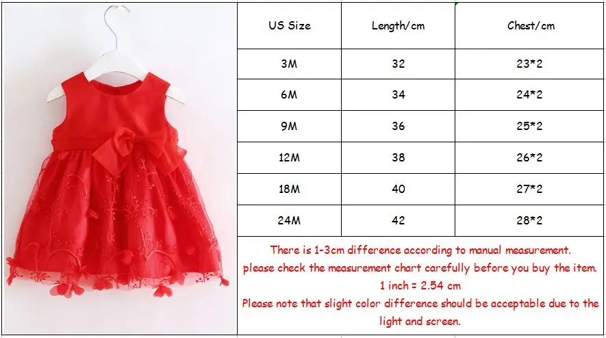 size