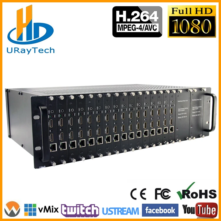

MPEG4 3U Rack 16 Channels HDMI To IP Encoder IPTV H.264 RTMP RTMPS HD Live Video Encoder With HLS HTTP RTSP UDP RTP Unitcast etc