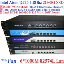 Intel D525 1U Rack Ears Сетевой Сервер с 1000 м Gigabyte LAN поддержка PFSense Panabit Wayos ROS 2 Г RAM 8 Г SSD