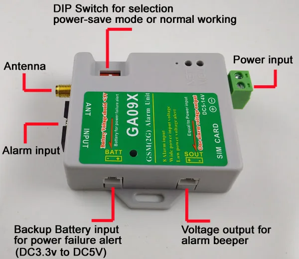 GA09X-interface-600
