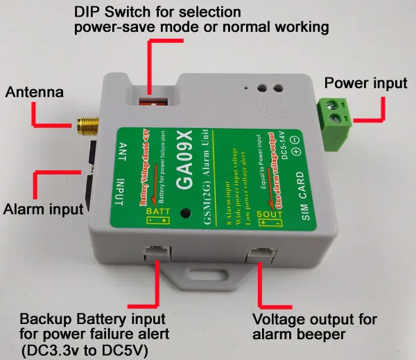 Поддержка резервного ввода батареи и сигнала тревоги выход напряжения 8 каналов SMS GSM блок аварийной сигнализации GA09X