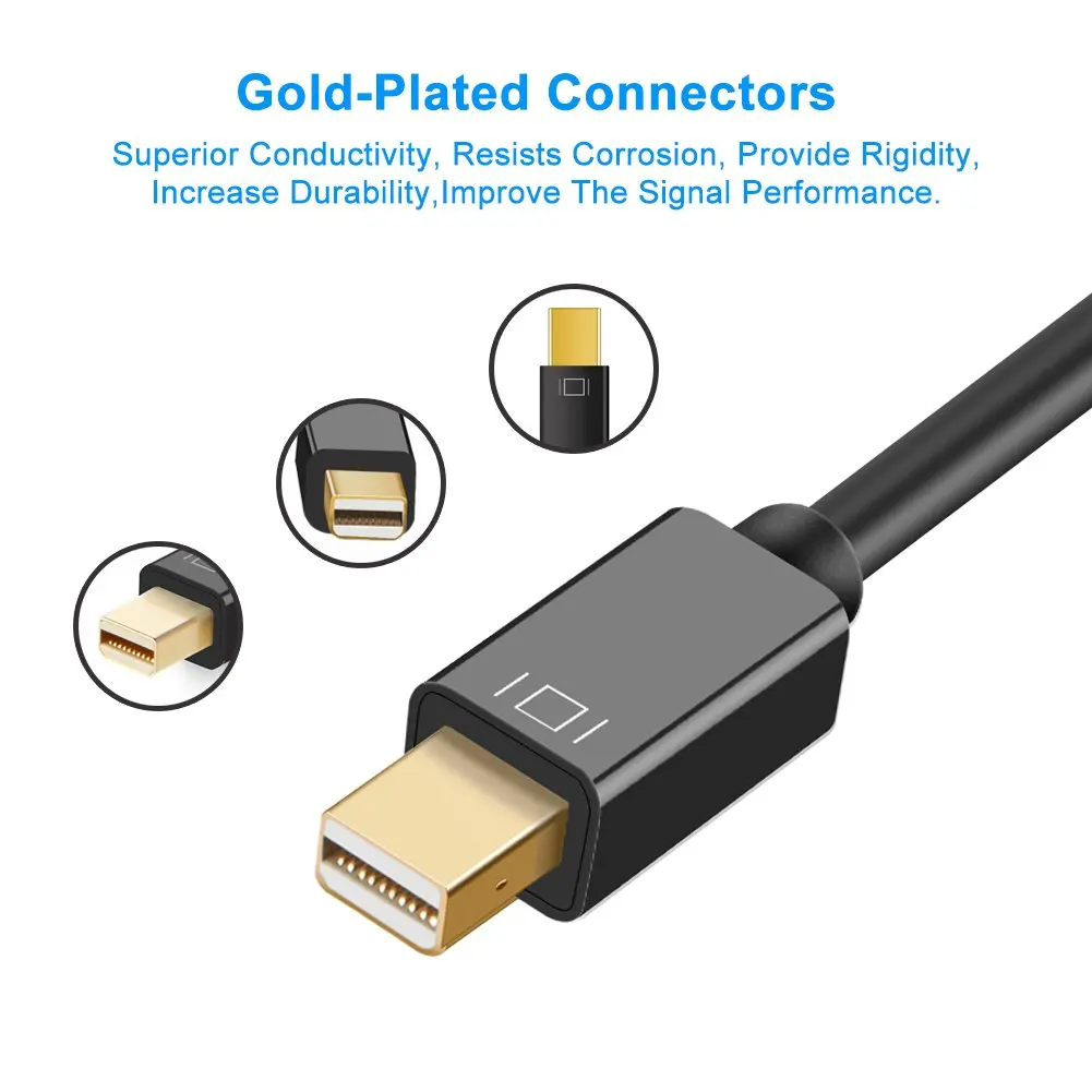 4K мини адаптер дисплея к HDMI jorinдо Mini DP (совместим с портом Thunderbolt) AV HDTV штекер