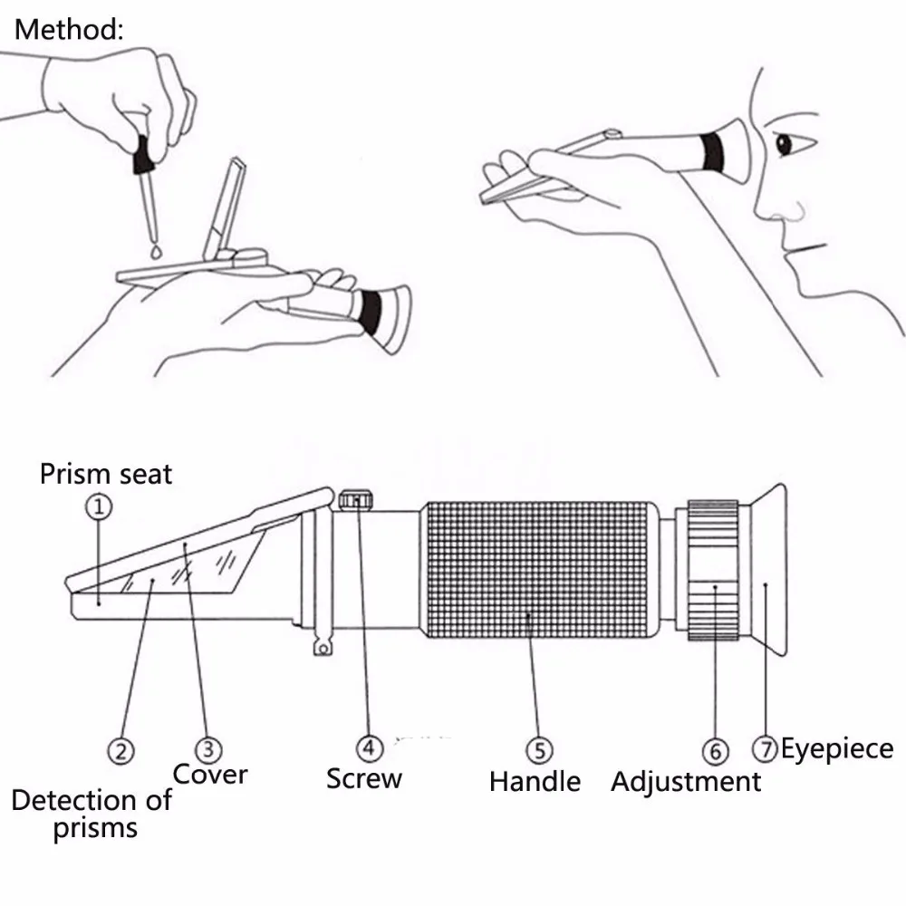 Портативный рефрактометр, гидрометр, детектор концентрации спирта, измеритель спирта 0-80%, спиртометр, энометр, спиртометр