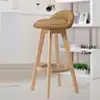 Bar Furniture
