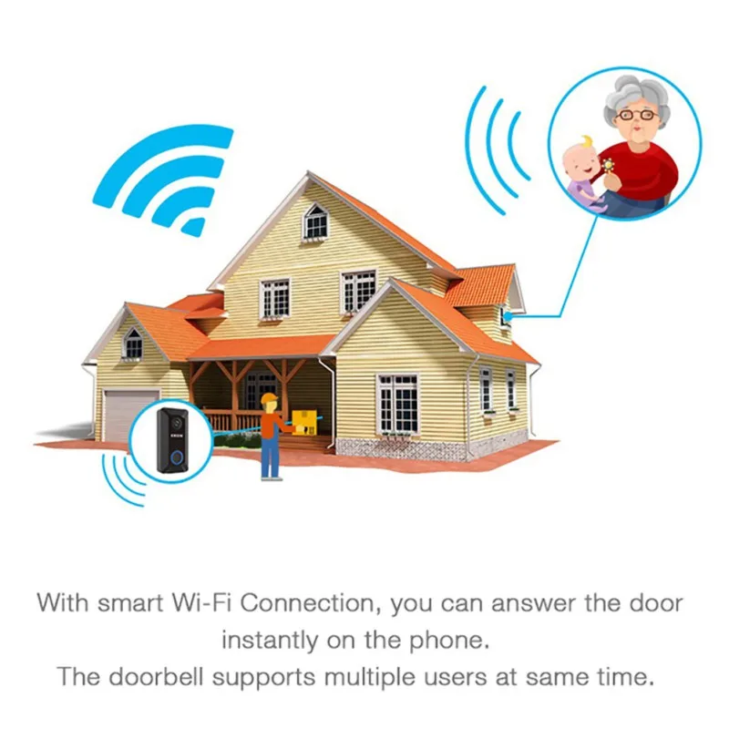 Домашний Wi-Fi видео-дверной звонок 720P 2-полосная акустическая связь с пассивный инфракрасный детектор движения мобильного телефона мониторинга