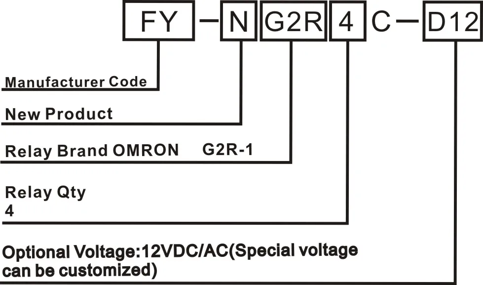 12VDC