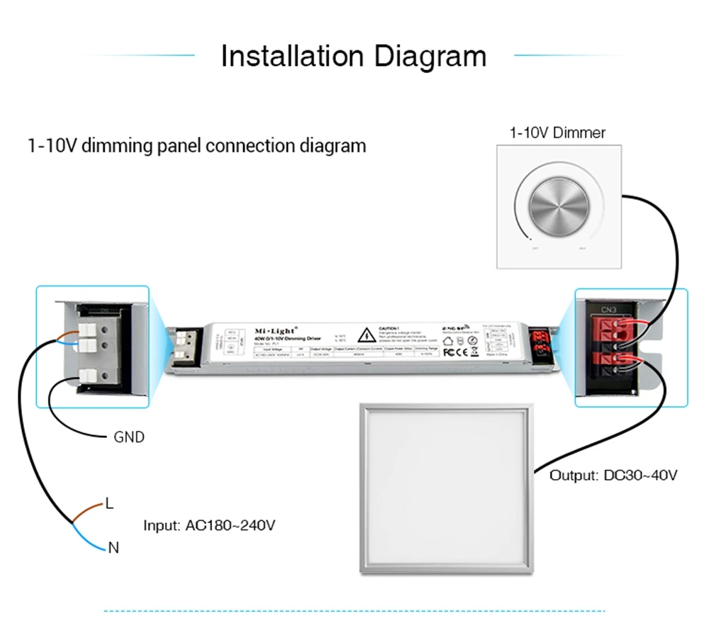 Milight PL1 40 Вт 0/1~ 10 В Диммируемый драйвер светодиодов 900MA мощность Supplly; FUT087 2,4 г беспроводной светодиодный сенсорный затемнения пульт дистанционного управления