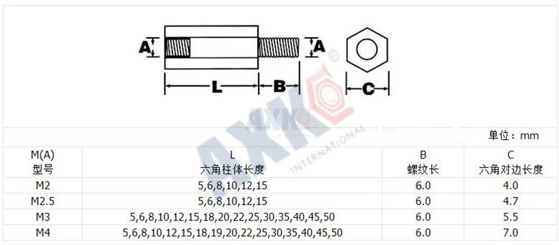 Axk 500 шт. M3* 11+ 6 белый нейлон противостояние разделитель шестигранный пластик мужской женский расстояние винты столб