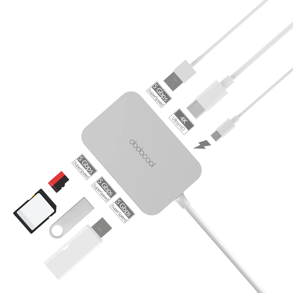 Aluminum Alloy 7 In 1 USB C Hub With Type C Power Delivery 4K Video HD