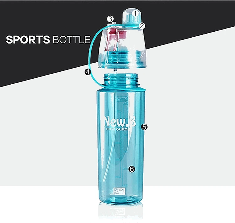 Sweettreats креативная Спортивная бутылка для воды спрей бутылка для воды простая и стильная пластиковая бутылка