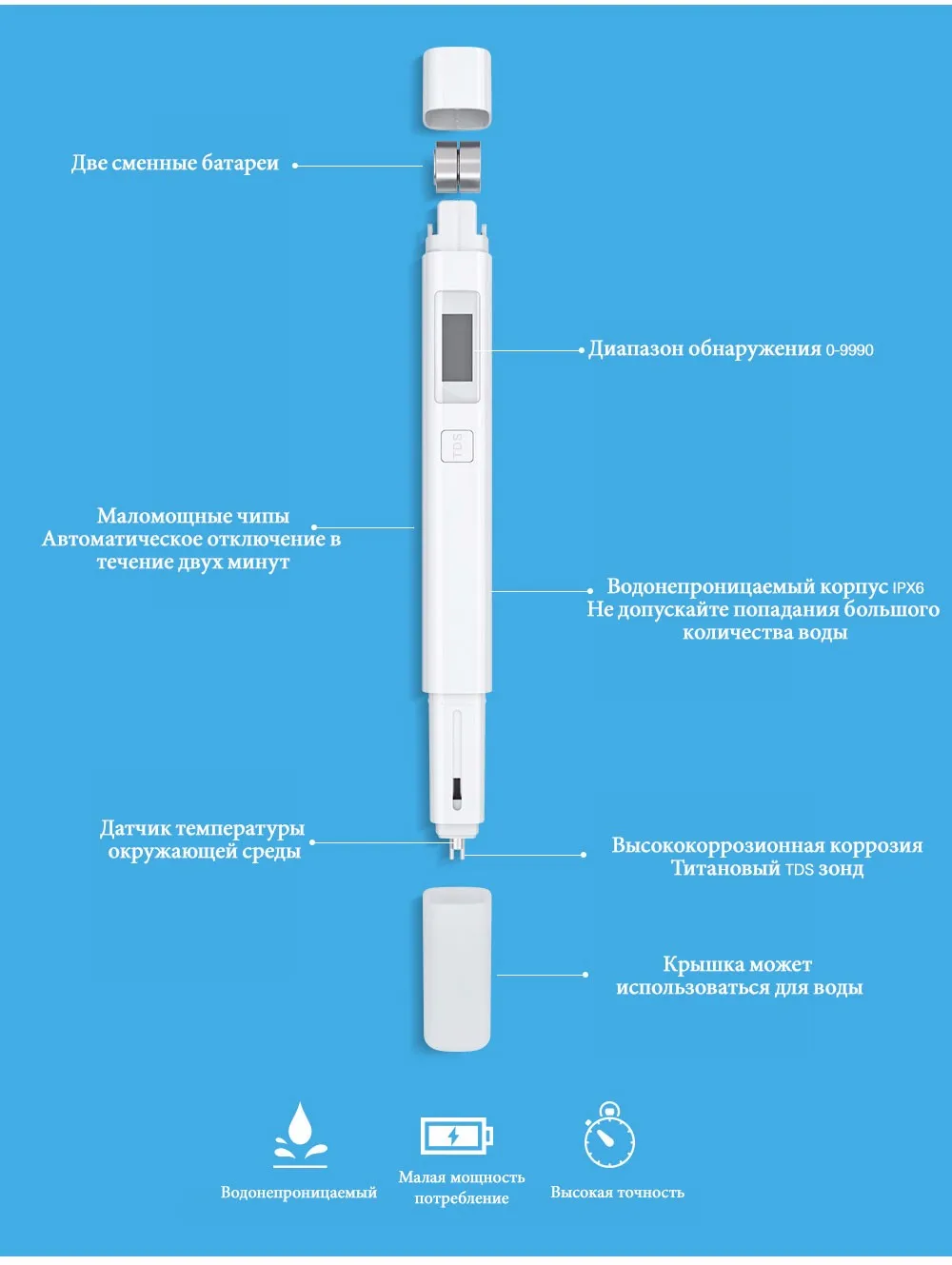 Xiaomi TDS Meter Tester Water Quality Purity Portable Detection Pen Filter Measuring  Test Pen EC 100% Original  OK (5)