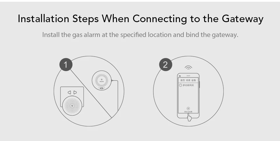 Xiaomi Honeywell Gas Alarm Detector Zigbee Remote Control CH4 Detect Monitoring Ceiling Wall Mounted Easy Install Work Mijia APP (10)