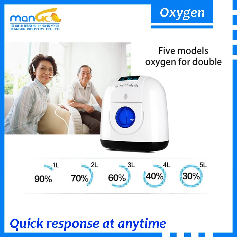 Women's Day Free Shipping Mini Outdoor Portable Modern Sri Lanka Oxygen