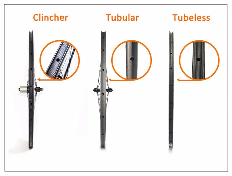 Новинка OEM Углеродные колеса для велосипеда CLX 40 38 мм 50 мм довод Углеродные колеса для шоссейного велосипеда велосипедные колеса Novatec Powerway Hub