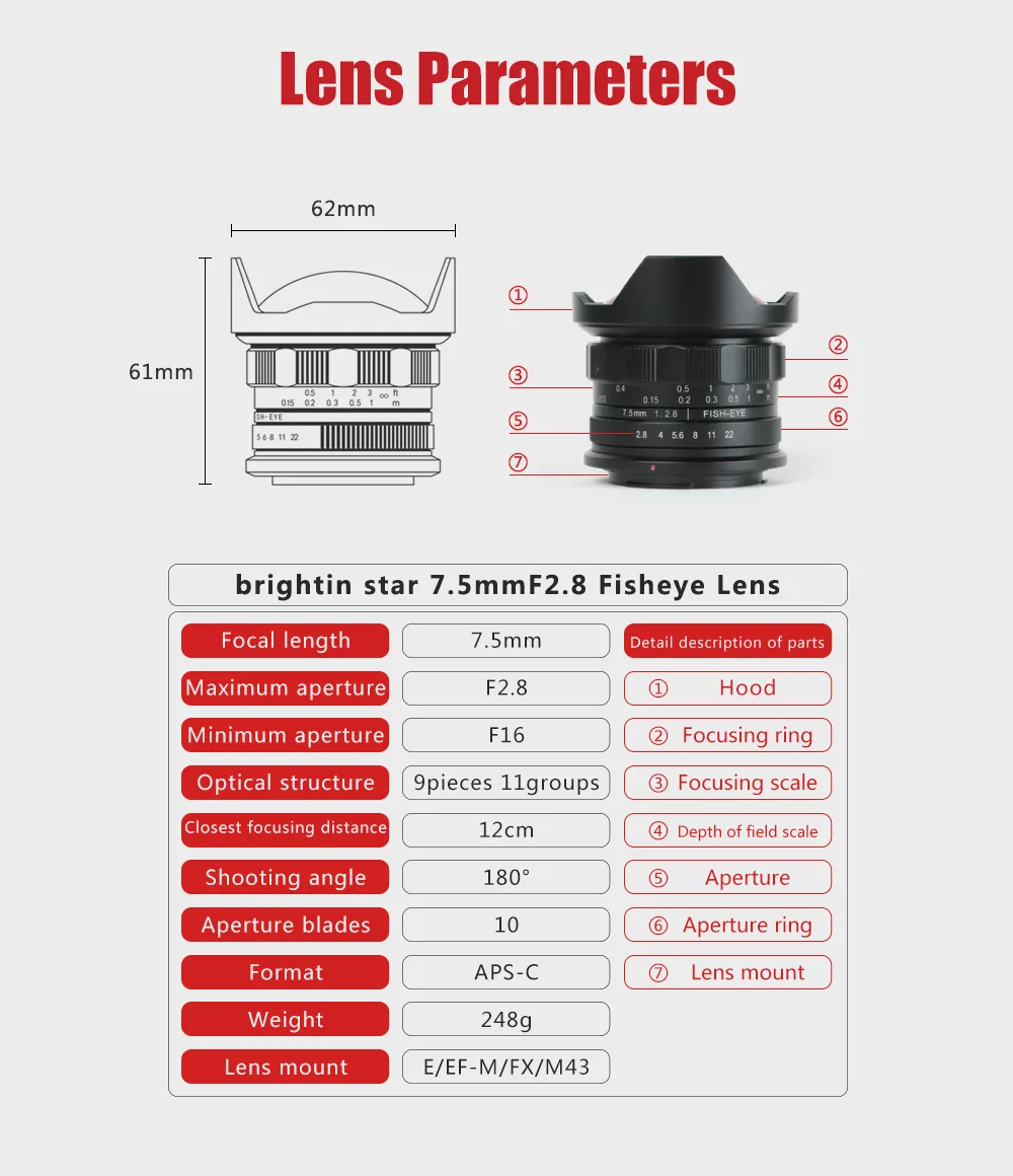 Brightin star 7,5 мм F2.8 супер широкоугольный объектив рыбий глаз для Canon Fuji APS-C беззеркальная камера