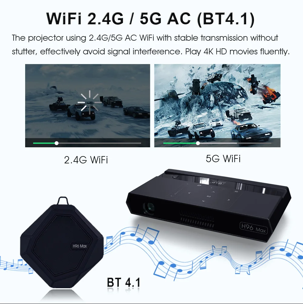 H96 MAX портативный проектор DLP HD 4K wifi 5G Android 6,0 S912 2+ 16G сенсорная кнопка голосовой пульт 200 дюймов домашний кинотеатр для обучения