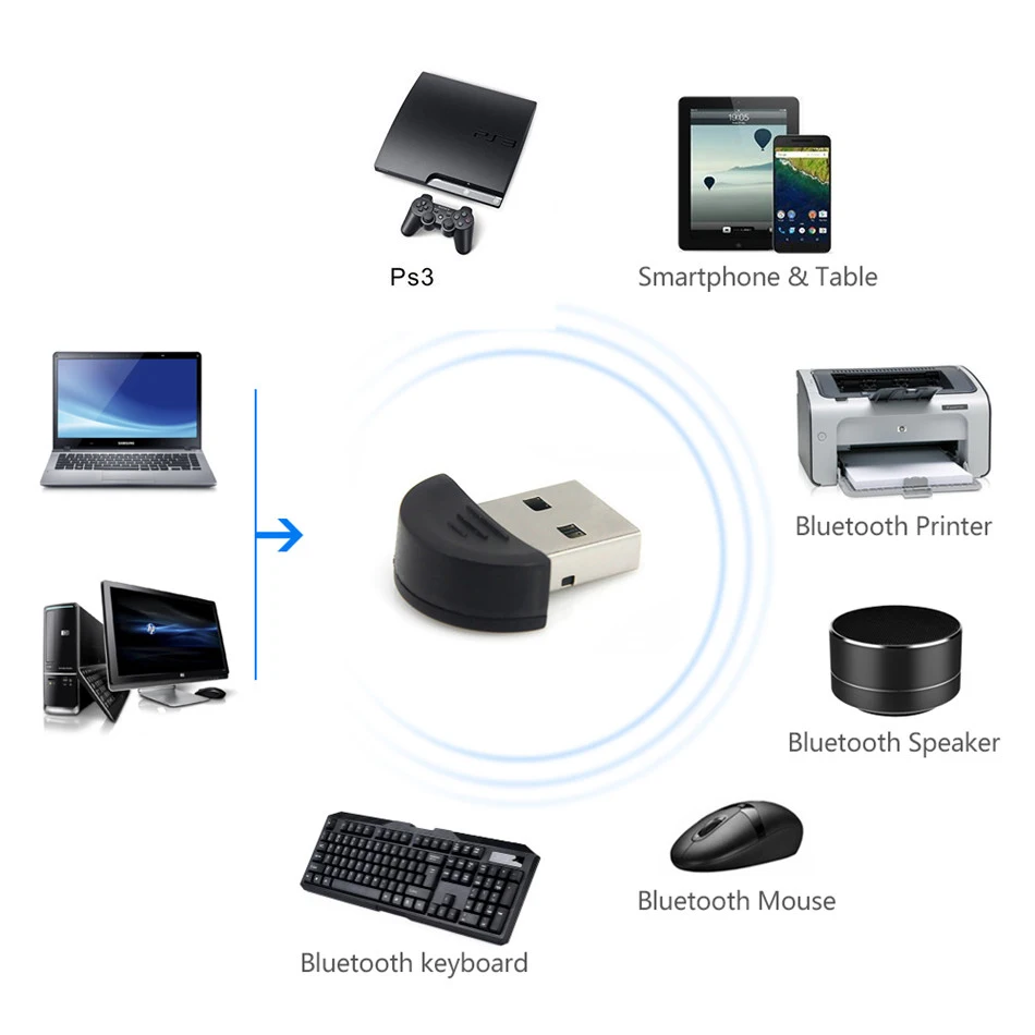 Водонепроницаемый Bluetooth компьютерный адаптер мини беспроводной USB Bluetooth ключ V2.0 EDR 100 м двойной режим для ноутбука Win7/8/XP для PS3