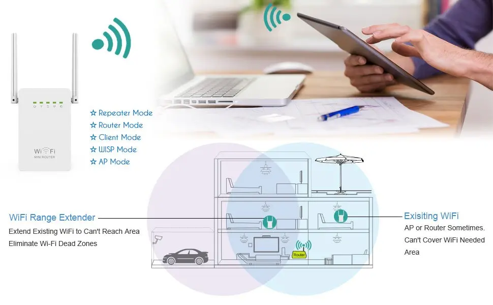 PIXLINK Router WiFi 300Mbps Bộ Khuếch Đại Mạng Mở Rộng Repeater Điện Nối Dài Roteador 2 Ăng Ten Cho TPLINK Xiaomi Tenda wifi repeater wireless signal booster