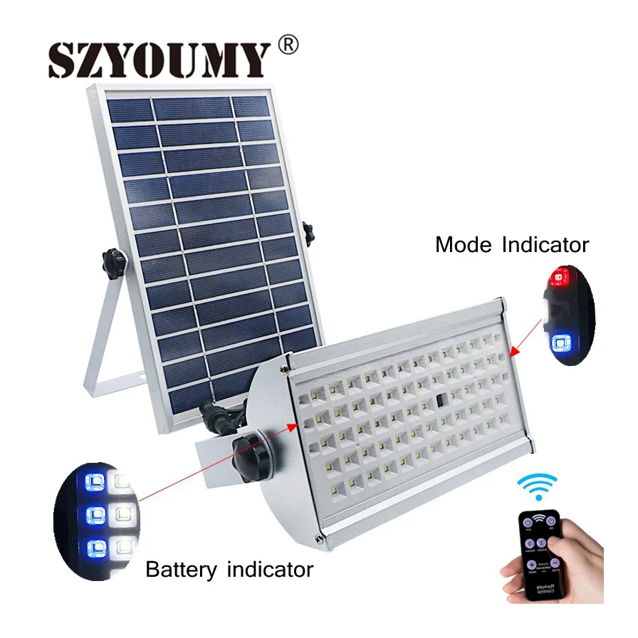 

SZYOUMY 65LED Microwave Radar Sensor 1500lm Solar Flood Light IP65 Outdoor Street Lamp Induction brightness 25%, 50%, 75%, 100%